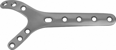 Y-olecranon Fossa Plates (Left and Right Types) 418
